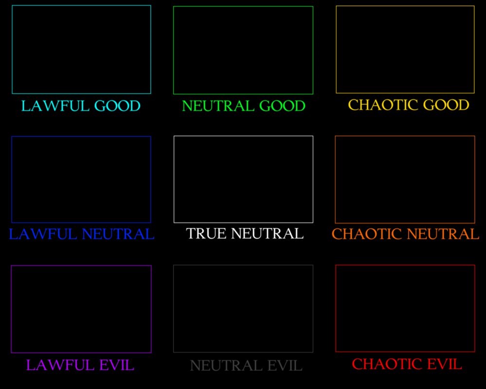 The Character Alignment System Whims from Valadae