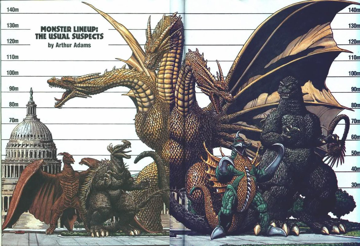 Godzilla Height Chart